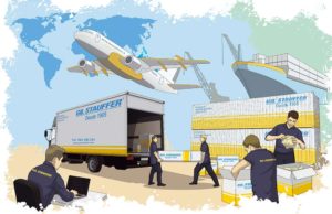 Empresas de Mudanzas y Guardamuebles Empresas de Mudanzas y Guardamuebles